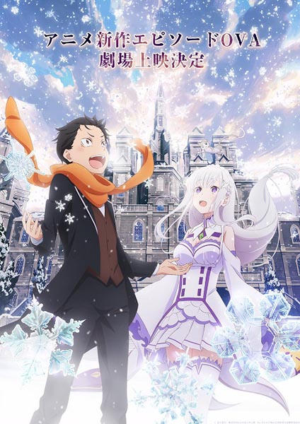 Re Zero Memory Snow