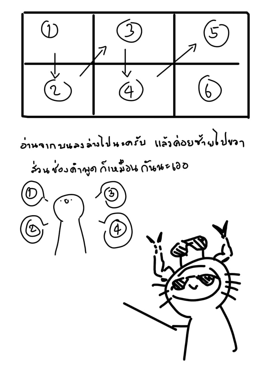 ของขวัญจากพี่หยก (2)