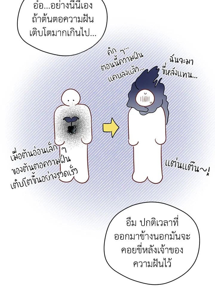 It’s Just a Dream Right ตอนที่ 4354