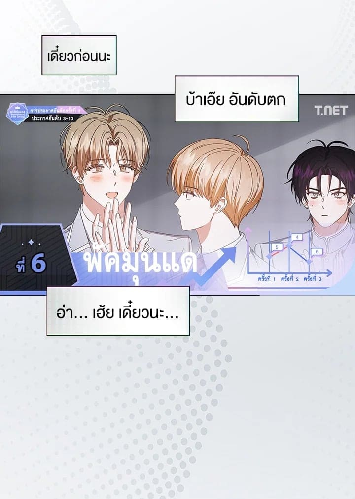 Debut or Die! ตอนที่ 54 (14)