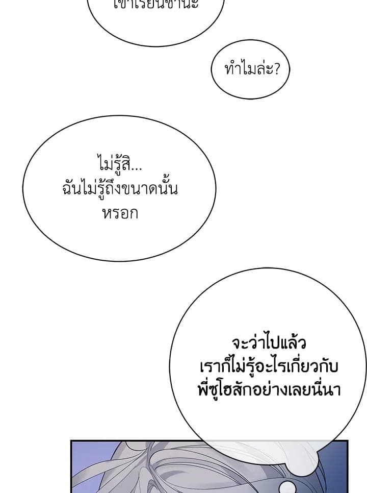 Defense Mechanism ตอนที่ 36097