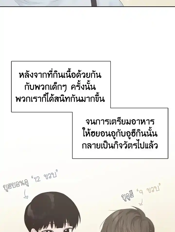 I Became the Lousy Side Top ตอนที่ 2 (63)