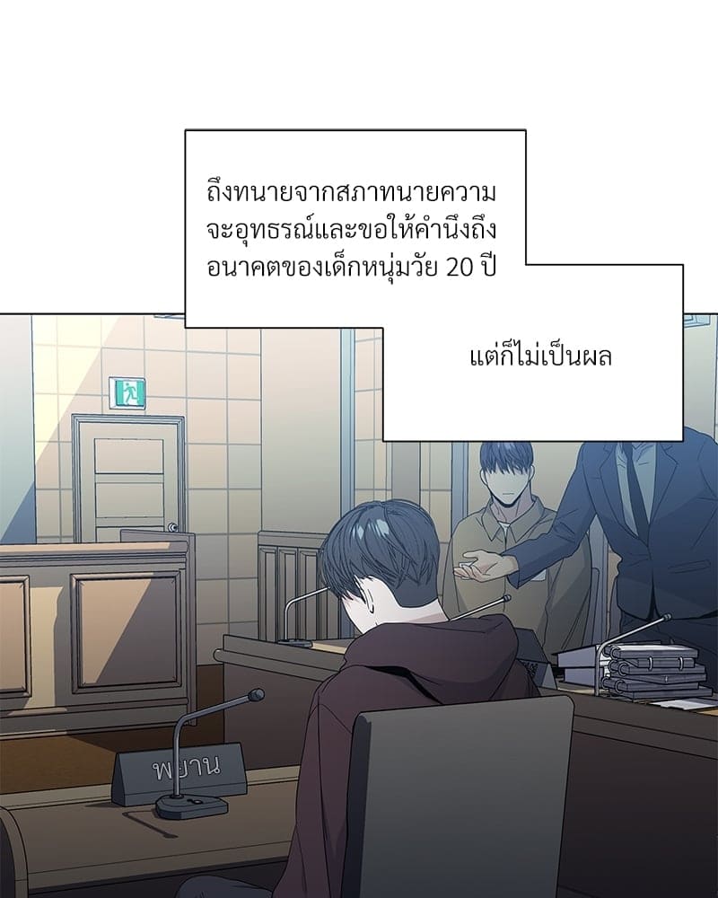 Syndrome ตอนที่ 24070