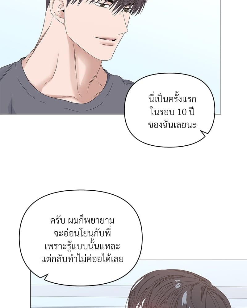 Syndrome ตอนที่ 37039