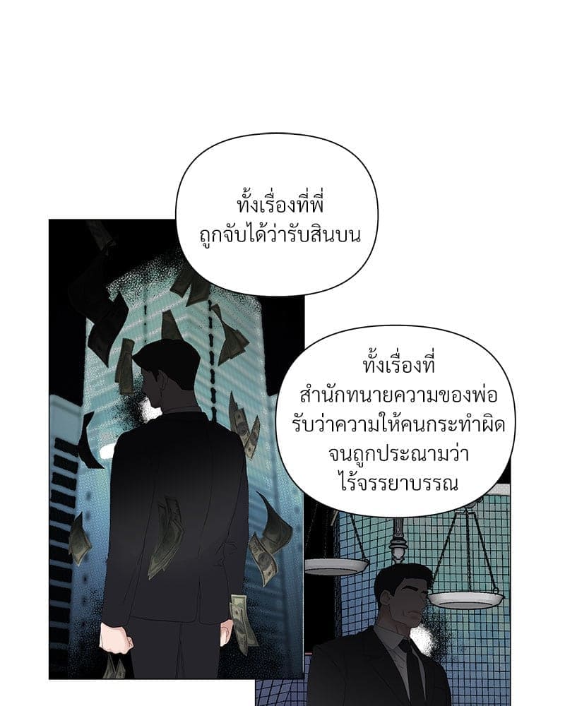 Syndrome ตอนที่ 5267