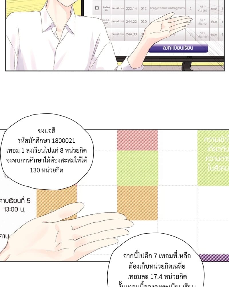 แฟนกัน 4 สัปดาห์ ตอนที่ 6903