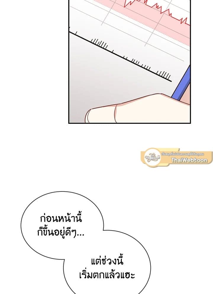 Shuffle ตอนที่ 5245