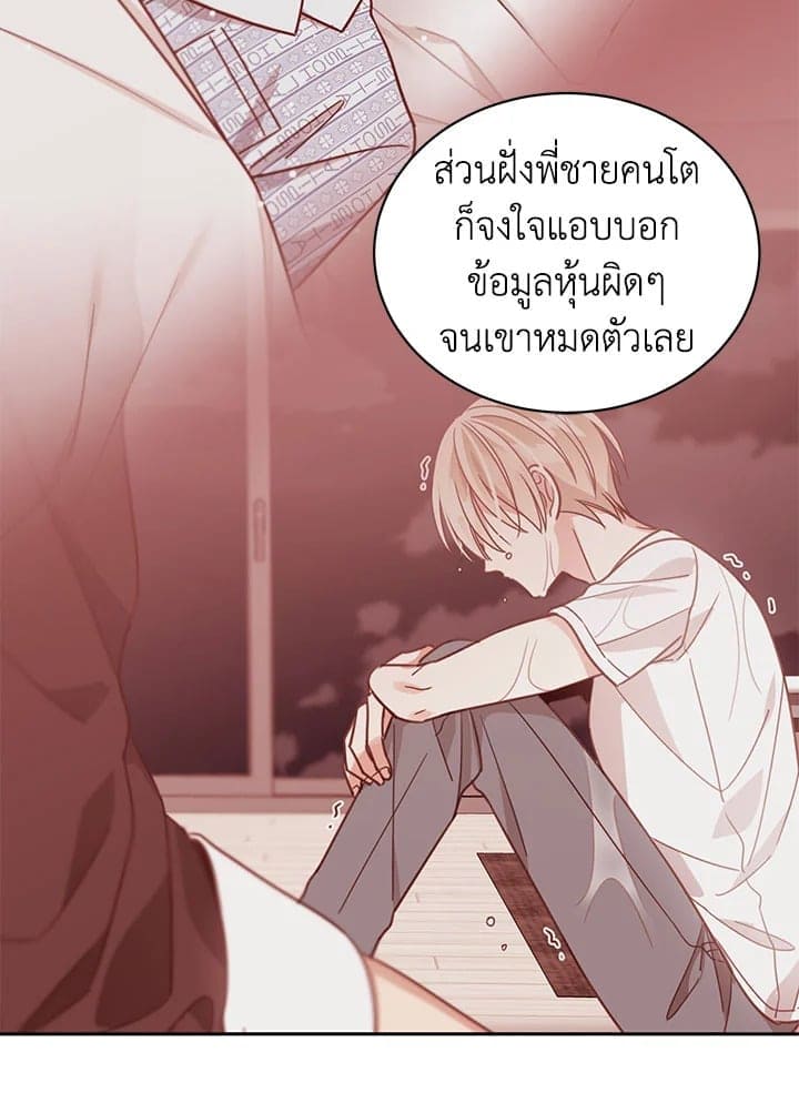 Shuffle ตอนที่ 6960