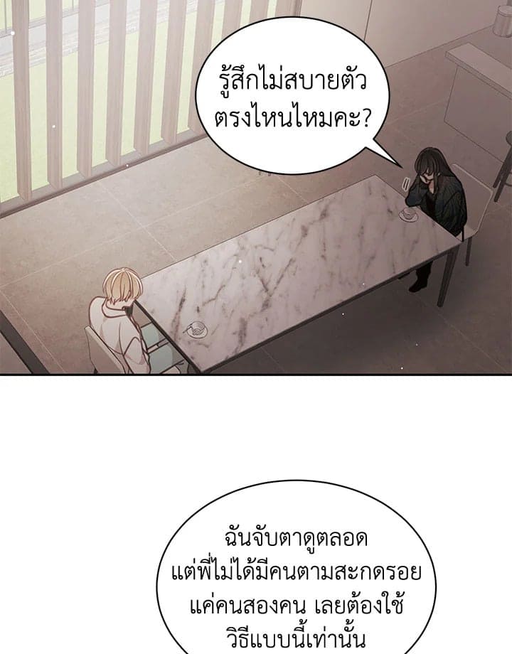 Shuffle ตอนที่ 7021