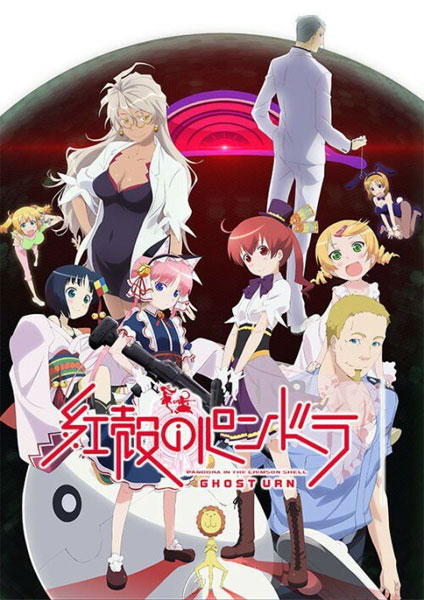 Koukaku no Pandora ซับไทย 2