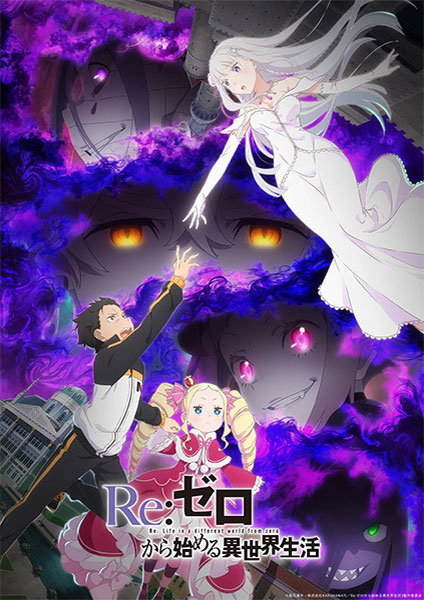 Re Zero kara Hajimeru Isekai Seikatsu 3rd Season 2