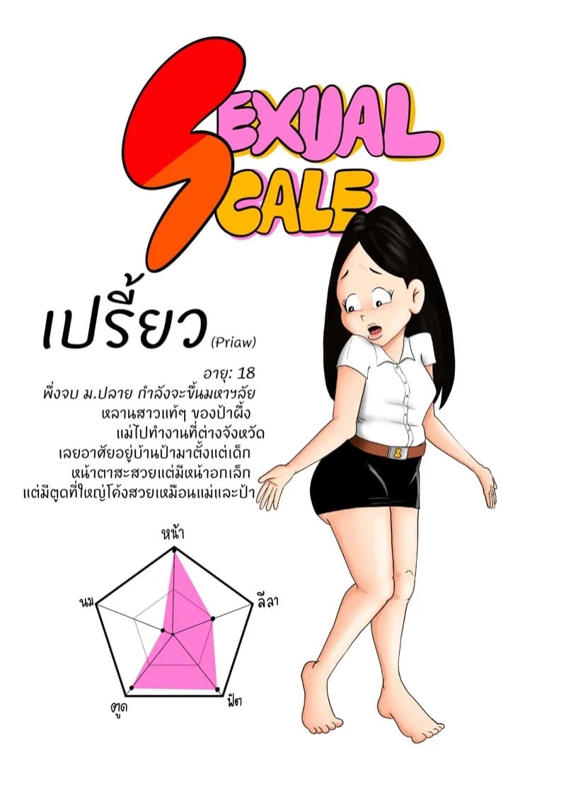 หลานเมียน่าเสย ลุงเขยลามก 2 41