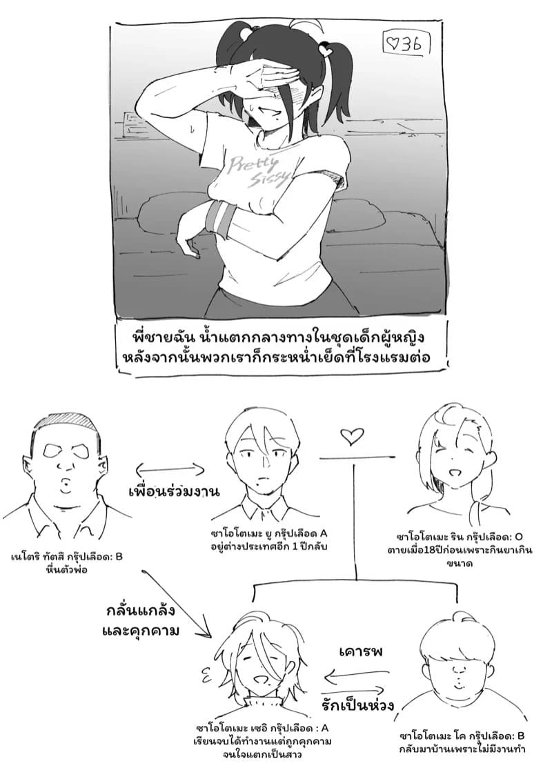 การกลับมาของพี่ชายแสนรัก 20