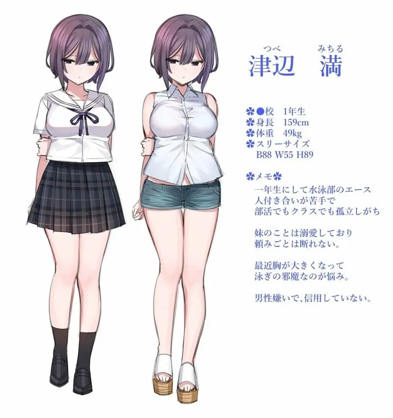 ครอบครัวสยิวสะกดจิต 03